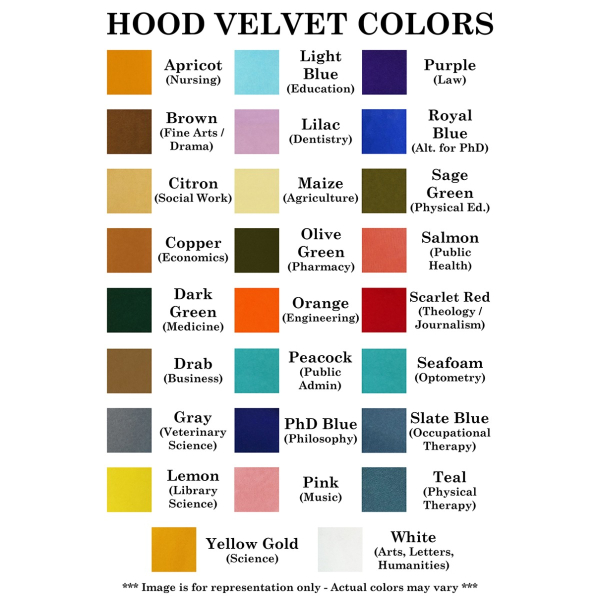 Masters Gown, Regular Cap, Tassel and Hood